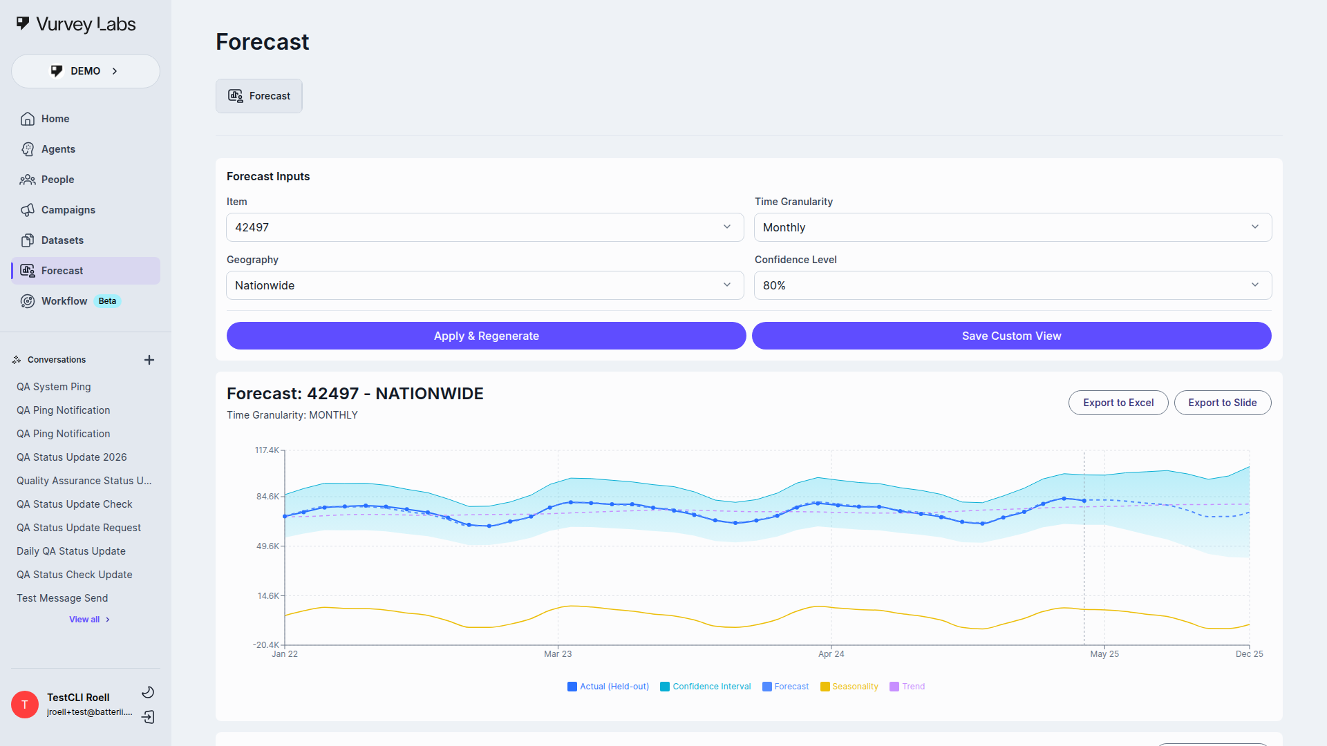 Forecast main interface